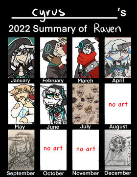 year of the raven